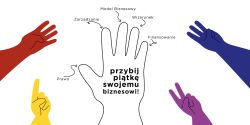Biznes